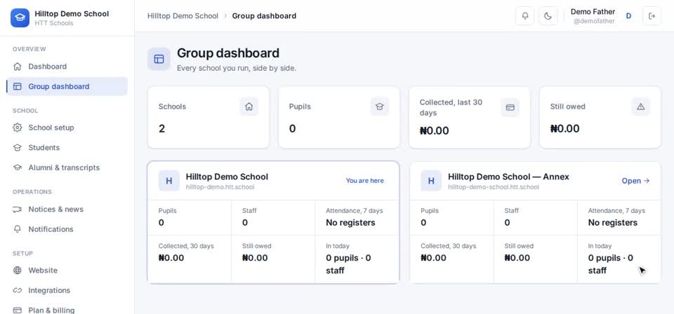 HTT Schools: who sees what — the screen at this step