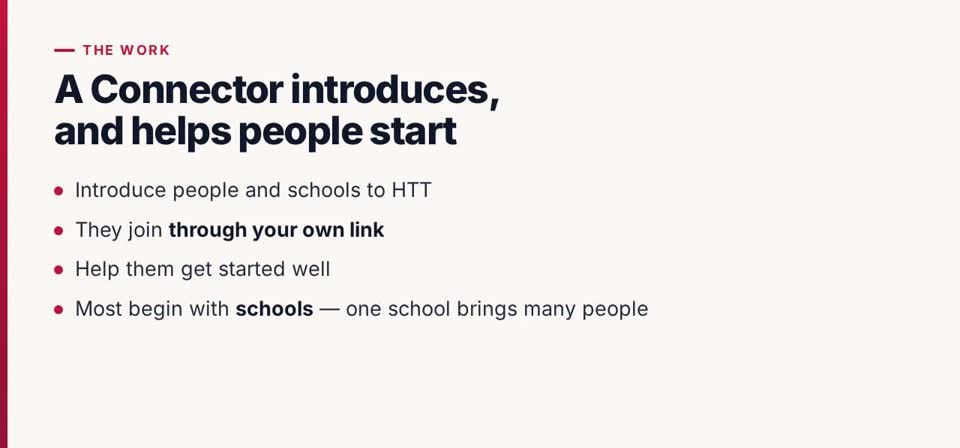 HTT Network: what a connector does — the screen at this step