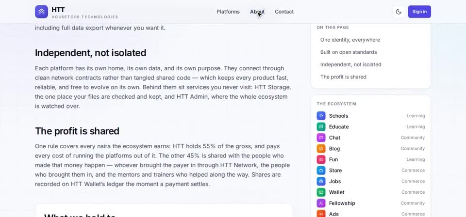 HTT Tech: shared profit — the screen at this step