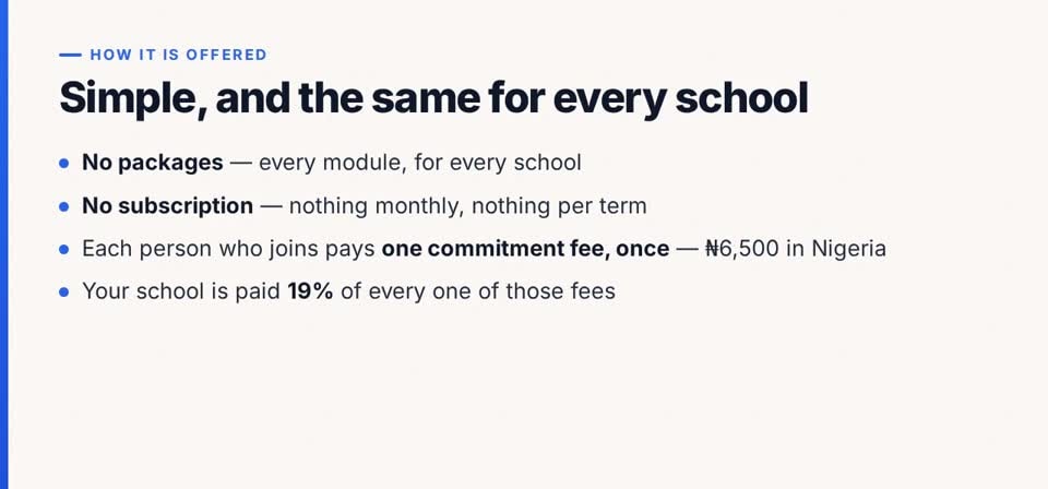 HTT Network: how it is offered — the screen at this step