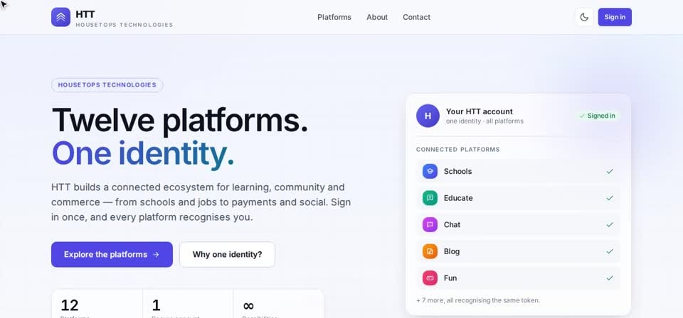 HTT Tech on screen, from the “One account for every platform” training