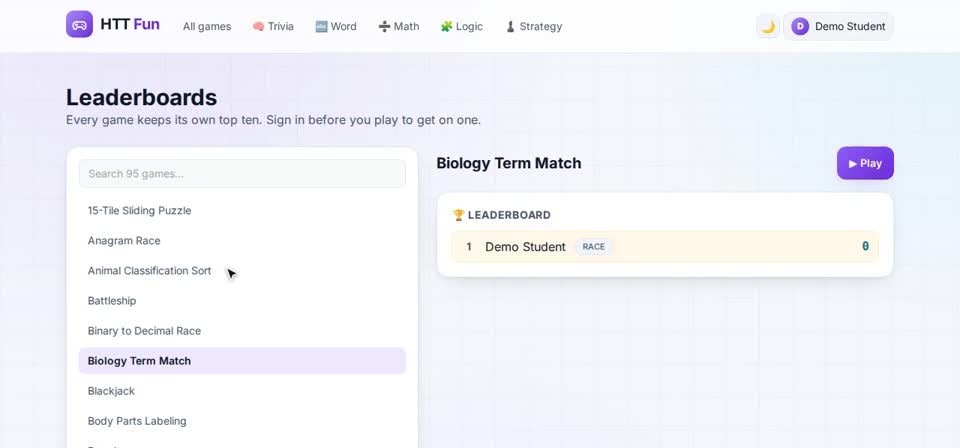 HTT Fun: the leaderboards — the screen at this step