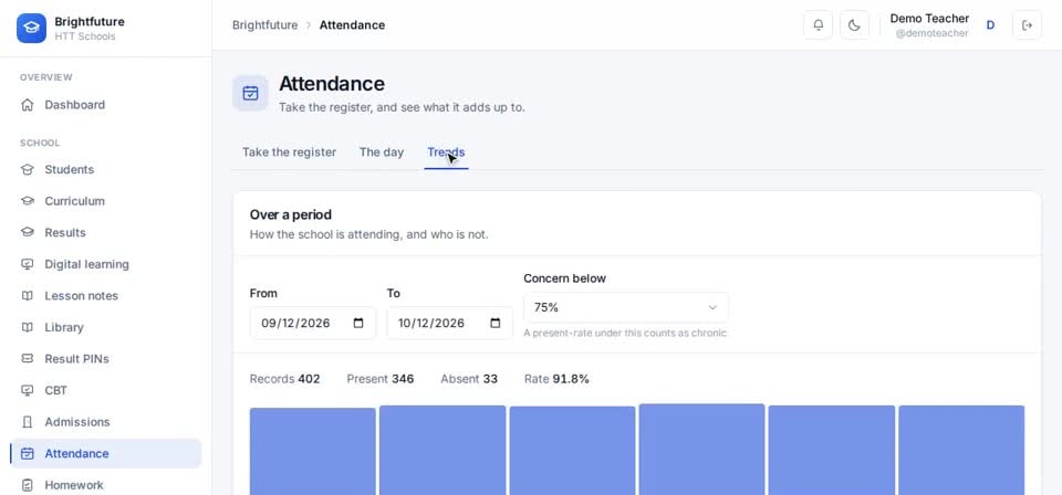HTT Schools on screen, from the “Taking attendance” training