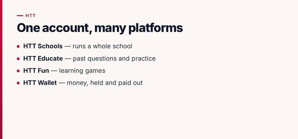 HTT Network: what htt is — the screen at this step