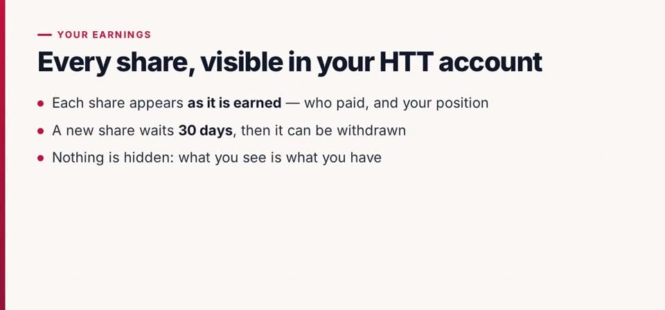 HTT Network: when the money shows — the screen at this step