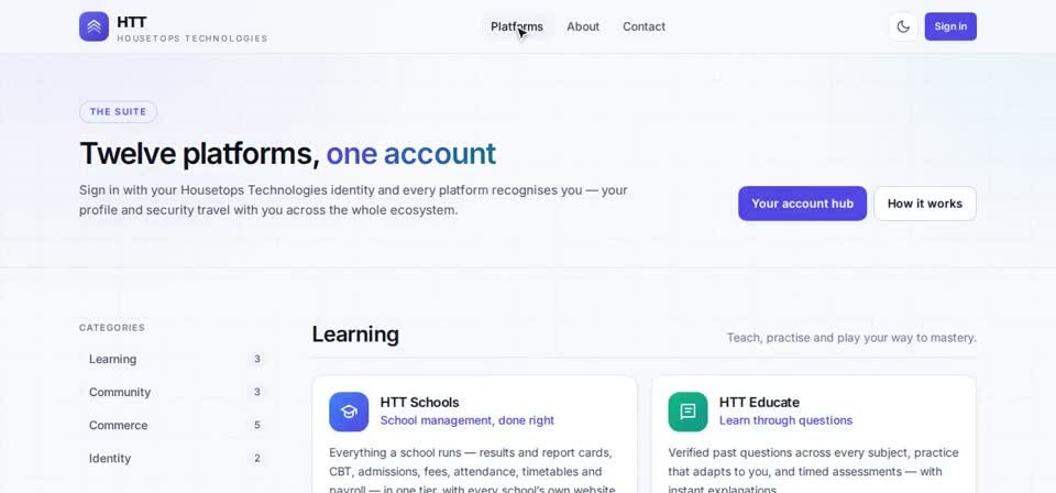 HTT Tech: platforms page — the screen at this step